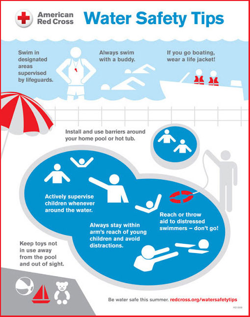 water safety tips for kids